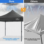 10x10 Canopy Replacement Top Cover for Peak Straight Leg Canopy Tent