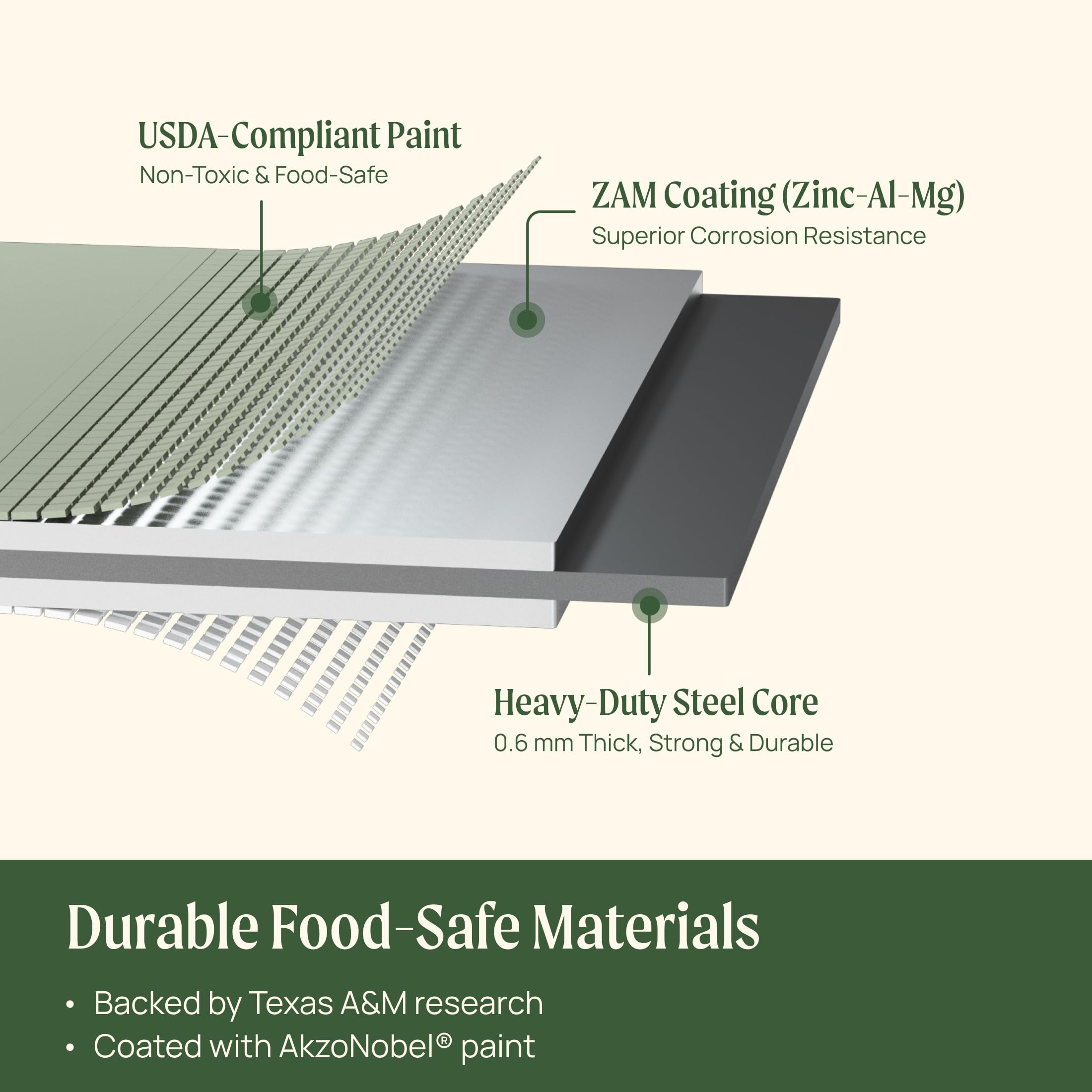 Hiker Garden 9-in-1 Metal Raised Garden Bed, 8' x 2' – Olive Green