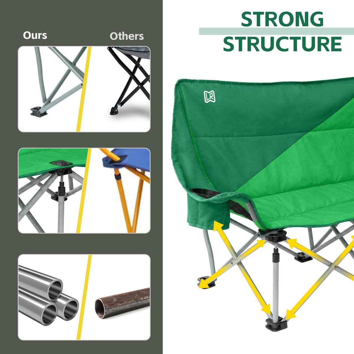 Double Camping Chair with Cup Holders & Side Pockets